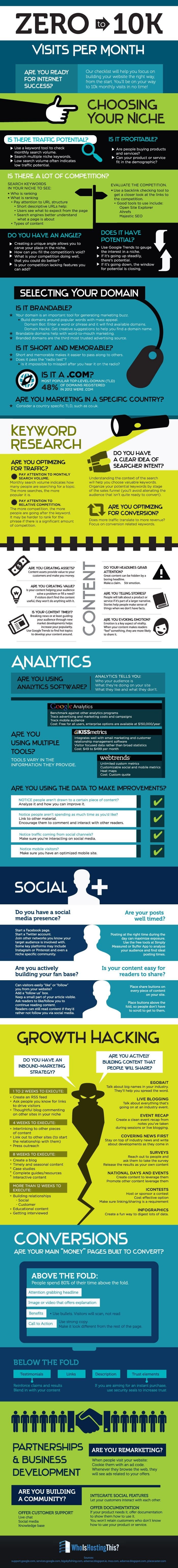 AdSense2