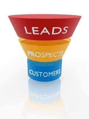 Graphic showing typical sales funnel
