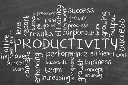 productivity on blackboard word cloud