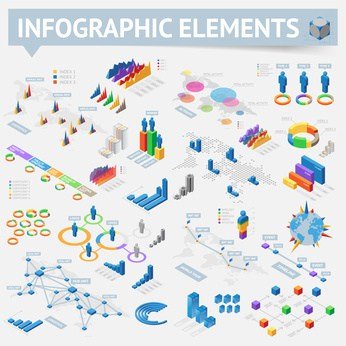 Set of isometric infographics design elements