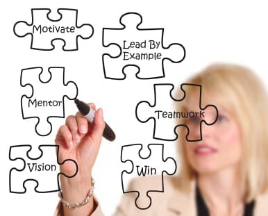 Who is your online mentor? Who is your online mentor?