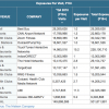 Why Marketers Need To Pay Attention To The Fourth Screen The Fourth Screen