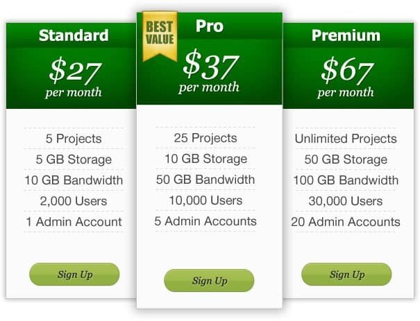 Pricing Table
