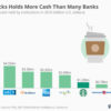 Dominant super-sites force other websites to their way Facebook chart