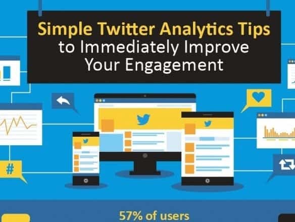 Infographic - Twitter Analytics