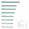Over Half of Websites Collect Visitors’ Email Addresses, Risking Privacy Information Collected By Websites (PRNewsfoto/Clutch)